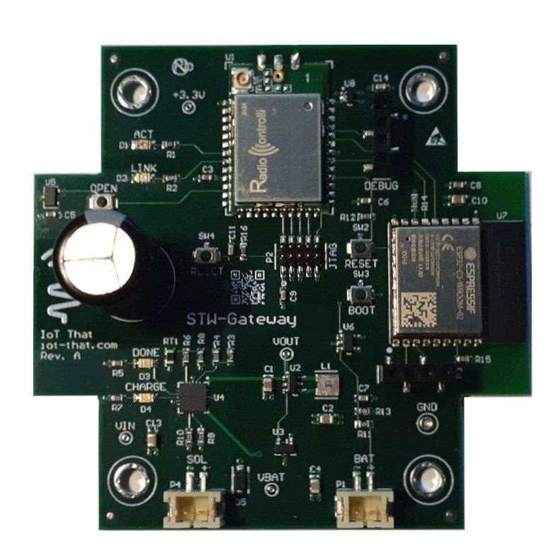 STW Gateway Board