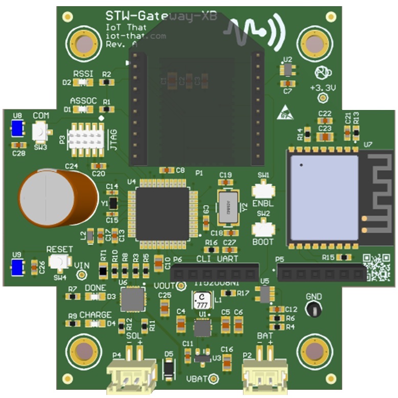 STW Gateway XB Board